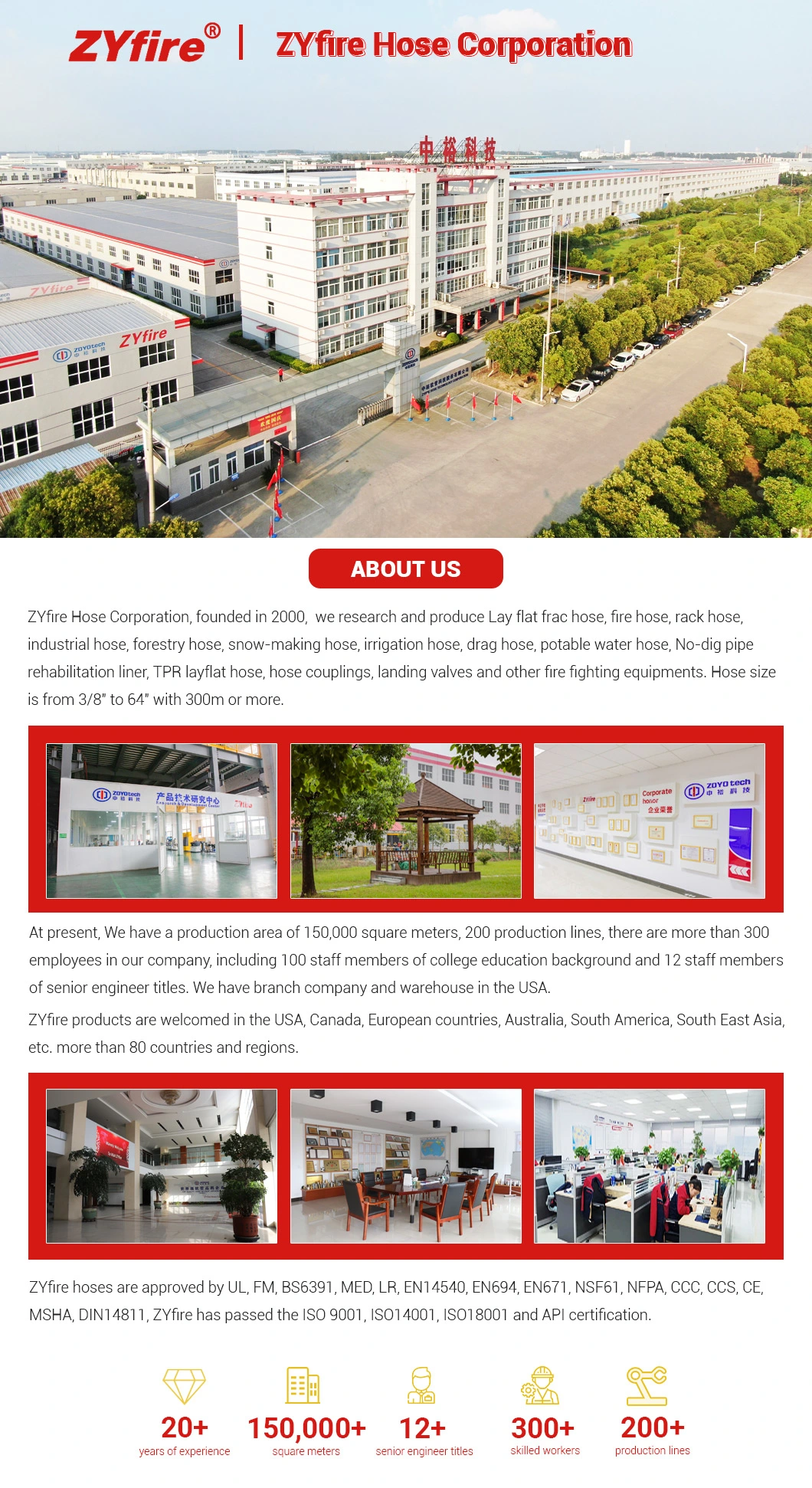 Dry Alarm Valve China Manufacturel Control System Sprinkles Fire Hotel Use Sprinkler