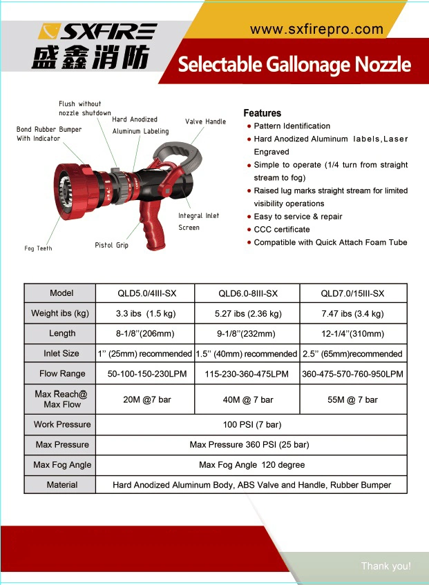 Factory Manufacturer Pistol Grip Selectable Gallonage Fire Fighting Fire Hose Fog Spray Adjustable Automataic Water Nozzle 475L CCC Certified OEM