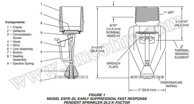 Model Esfr-22 Early Suppression Fast Response Storage Pendent Sprinkler Heads