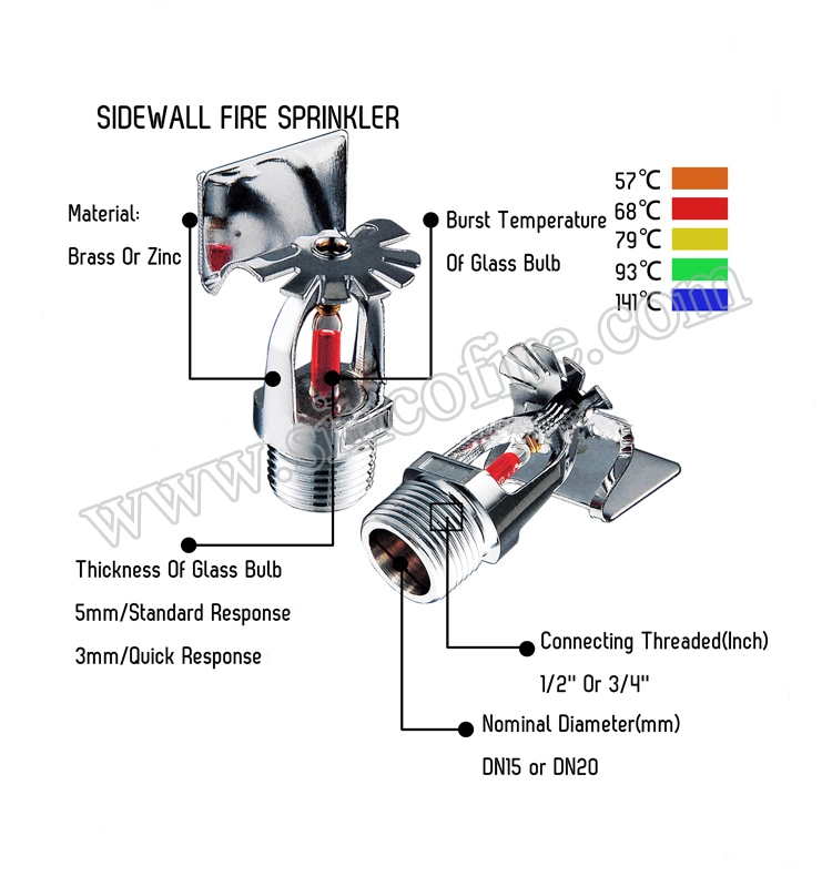 1/2 3/4 Inch NPT/ BSPT Brass Material Sprinkler Head Upright/Pendent/Sidewall Fire Sprinkler