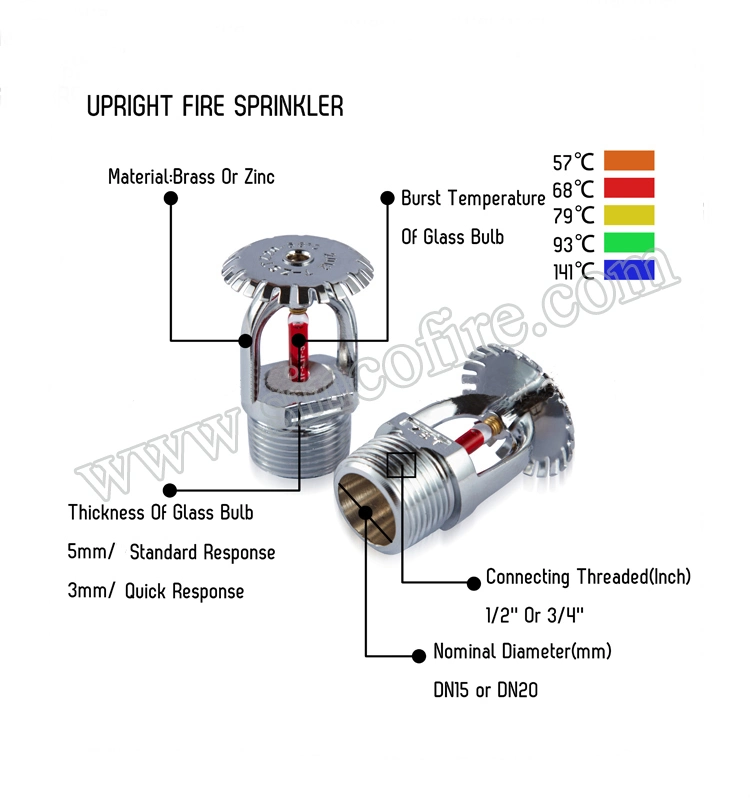 Fire Fighting Concealed Fire Sprinkler Heads Price with White Shell