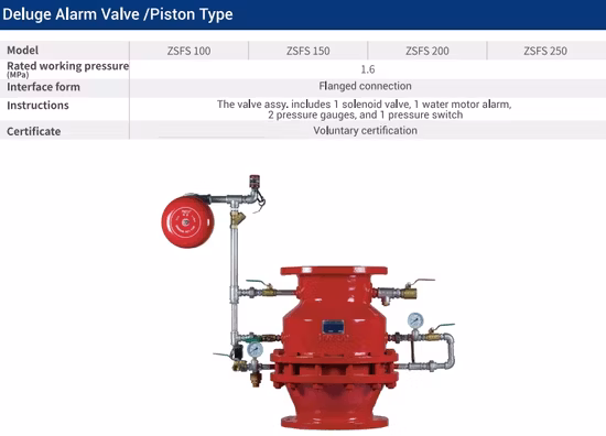 High Quality Deluge Alarm Valve for Fire Alarm System